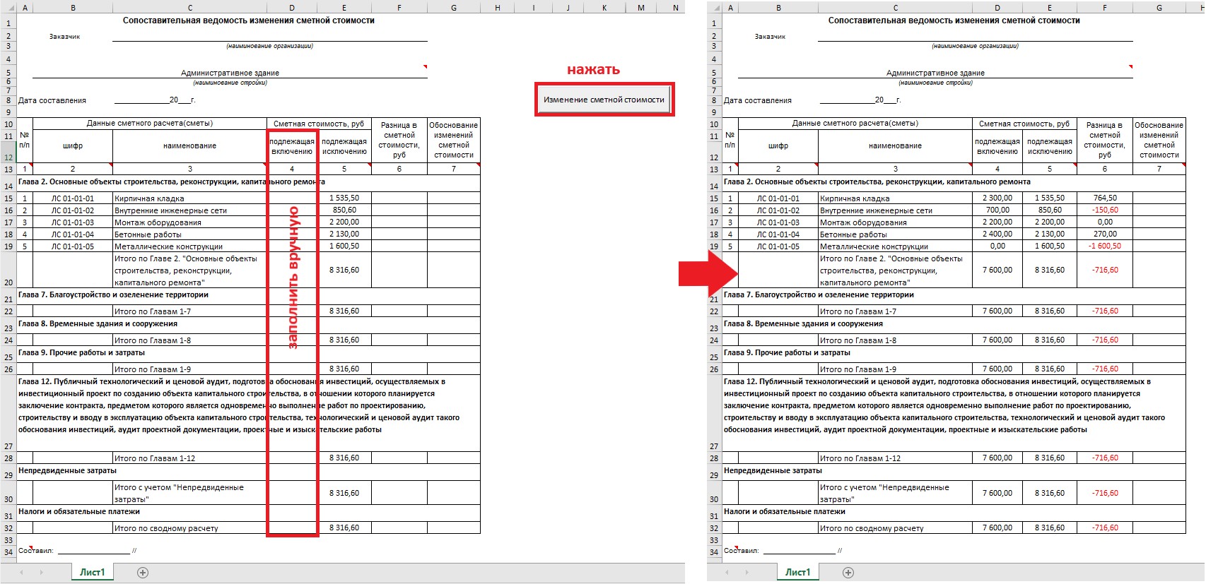 СОПОСТАВИТЕЛЬНАЯ ВЕДОМОСТЬ ИЗМЕНЕНИЯ СМЕТНОЙ СТОИМОСТИ