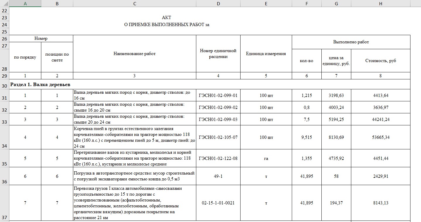 РДЦ ДЛЯ РИМ 8 ГРАФ (ПО ВЫПОЛНЕНИЮ)